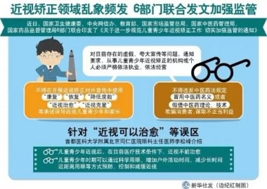 儿童青少年近视超微草莓视频APP官网在线观看矫正领域乱象频发