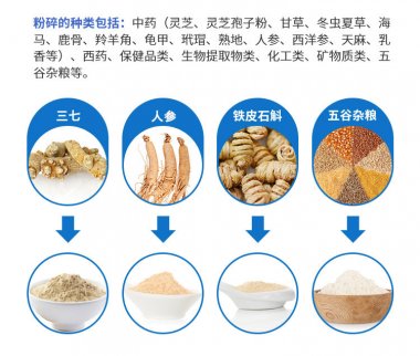 虽然说低温粉碎气流草莓视频APP官网在线观看不是什么新鲜事